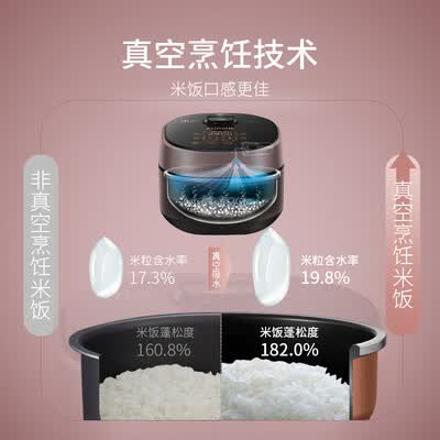 苏泊尔SF30HC48怎么样?值得入手吗?