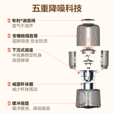 美的MJ-PB50SF1怎么样？牌子好吗？