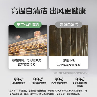 美的空调KFR-35GWN8VHA1怎么样？质量靠谱吗？