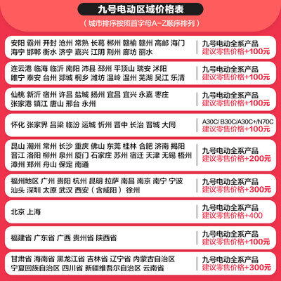 探讨点评九号（Ninebot）【门店自提】电动质量会不会很好，网上购买正品如何保障-盒子日记