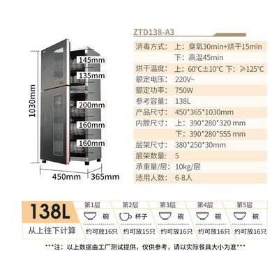 圣托ZTD138-A3怎么样?质量好不好?