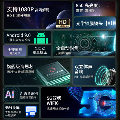 智比ZB-W01怎么样？属于什么档次？