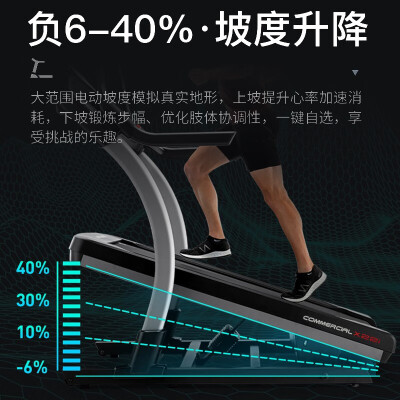 爱康29221怎么样？质量好吗？