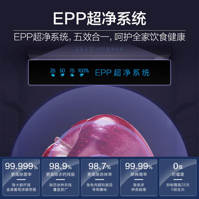 请教揭秘海尔505L参数配置优缺点？真实感受剖析！！