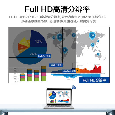 EPSON爱普生 CB-FH06 投影仪怎么样？值得入手吗？