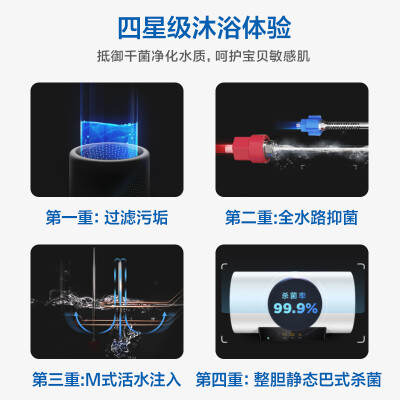 不偏袒对比口碑剖析实情海尔ec6002-jc5(u1)和jc7对比？应该怎么样选择？