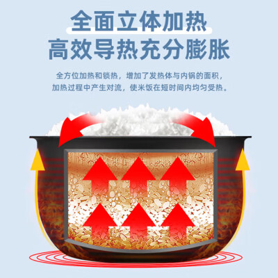 虎牌电饭煲G55C和S55C哪个好？区别大吗？