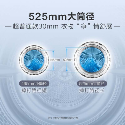 海尔XQG80-B14126L怎么样？评价如何？