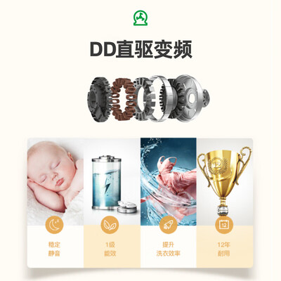 深度剖析容声RB80D2323BG洗衣机怎么样？深度剖析曝光