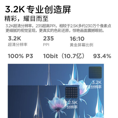 联想pro14和16哪个好？有什么区别？