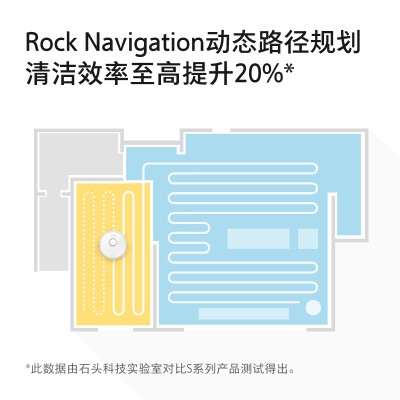 用后感受解析石头t60和t61区别哪个好点？评测教你怎么选