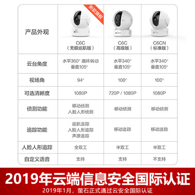 萤石CS-C6CN-1C2WFR怎么样?做工如何?