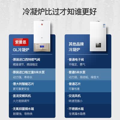 索普恩LL1PBD24-GL怎么样?评价好吗?