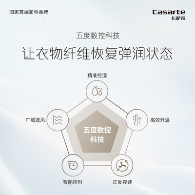 分析看看卡萨帝C1 HD10LD3ELU1究竟如何呢？用过的来介绍！