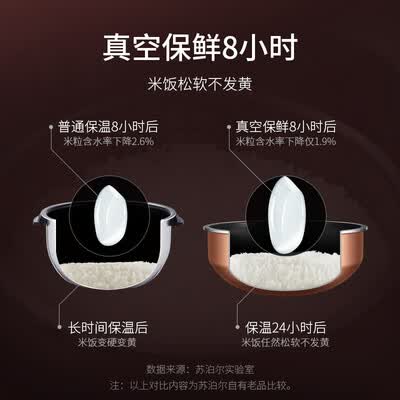 苏泊尔SF30HC48怎么样?测试如何?