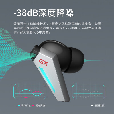 漫步者gx07和neobudspro哪个好？区别有吗？