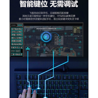 口碑剖析实情飞智q1和木蝎怎么选？评测结果好吗