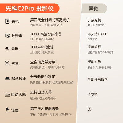 先科c2pro和p2pro哪个好？区别有没有？