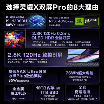 华硕（ASUS）灵耀X 双屏Pro怎么样？口碑如何？