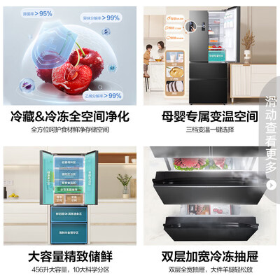 专业评测曝光容声BCD-456WD18MP各方面如何呢？评测两星期感受告知！