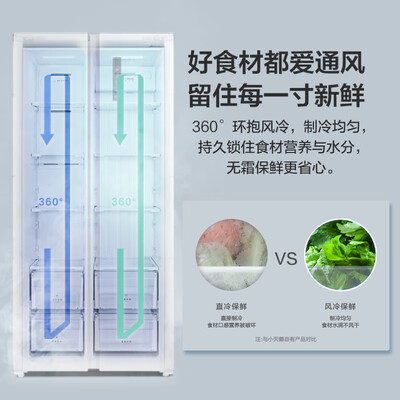 详细测评小天鹅BCD-451WKPZL(E)冰箱怎么样？求老司机指教
