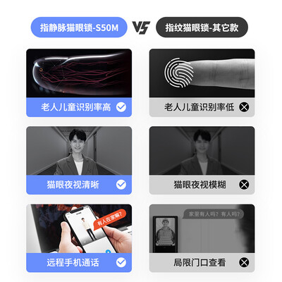 鹿客s50m跟s50f对比哪个好?有何区别?