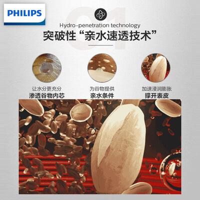 飞利浦HD456900怎么样?值得入手吗?