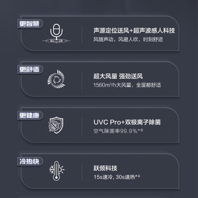 海尔KFR-72LWA3LFA81VU1怎么样？评价如何？