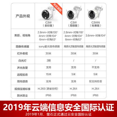 萤石C3W怎么样?评价好吗?