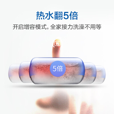 分析对比海尔ec6002和ec6005的区别，哪款更受欢迎？