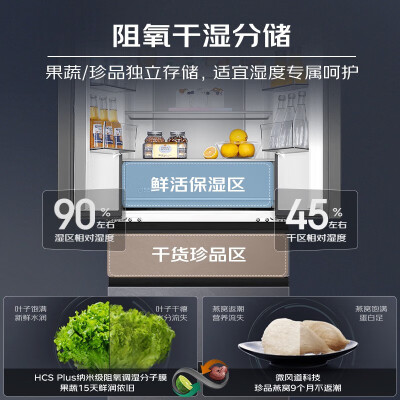 海尔423对比425区别有没有-海尔423对比425选择哪款更好_http://www.meifudie.com_好物_第5张