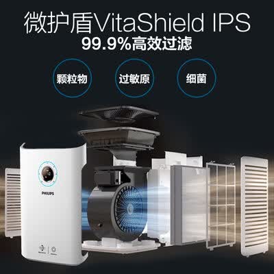 飞利浦AC560200怎么样？属于什么档次？