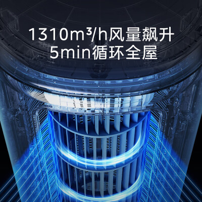 美的KFR-51LWN8VHC1Ⅱ怎么样？属于什么档次？