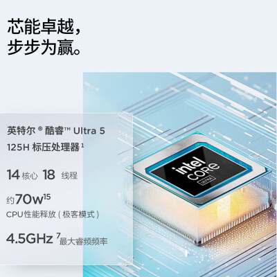 联想thinkbook 14与15对比哪个好？有没有区别？