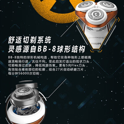 飞利浦星球大战系列SW5700怎么样?牌子好吗?