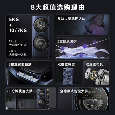 综合剖析创维XQGF150DH评测质量好不好？反馈优缺点！