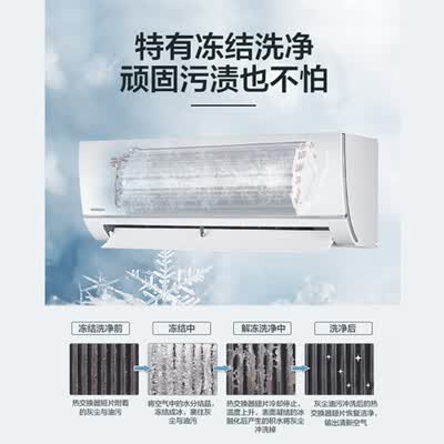 日立空调RAS／C-35NVSX怎么样？测试如何？