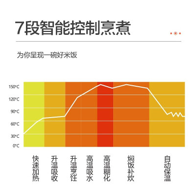 松下htm18与afy区别