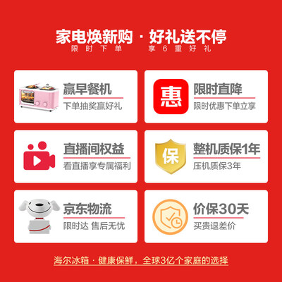 海尔京馨系列冰箱真实的经验分享-海尔京馨系列冰箱用户使用体验分享_http://www.meifudie.com_好物_第2张