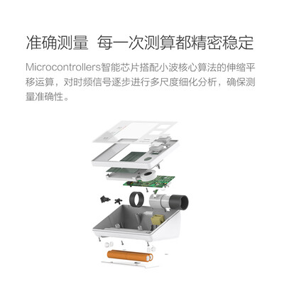 iHealthKD-5901怎么样?质量如何?