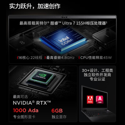 ThikPadP16V怎么样？评价如何？