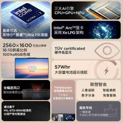 thinkpad和ipad哪个好？有什么区别？