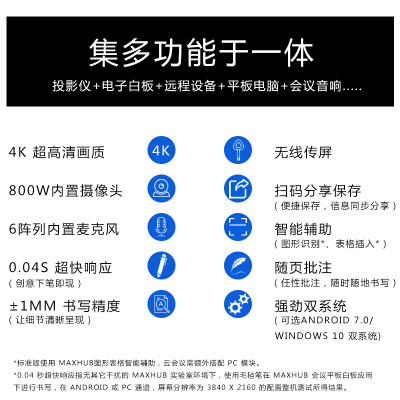 入手曝光maxhubSC65CD电视怎么样？最全面优缺点解析汇总