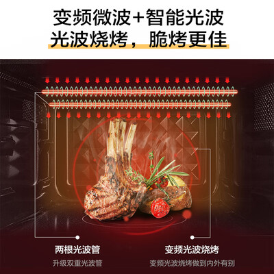 「评价性价比」美的l201b和格兰仕g80f23cn3l哪款更适合？这样选不盲目