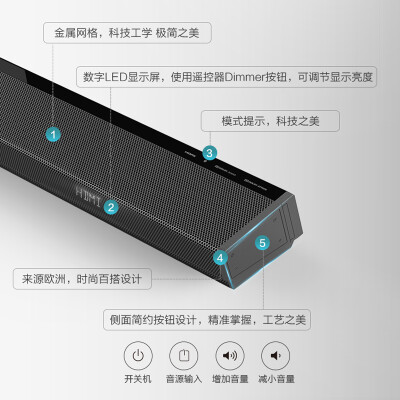 飞利浦tapb603 和Sony ht 9000f哪个好？有何区别？