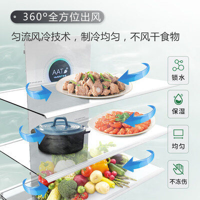 实情点评TCLBCD-210TWZ50典雅银冰箱怎么样？分析实情爆料