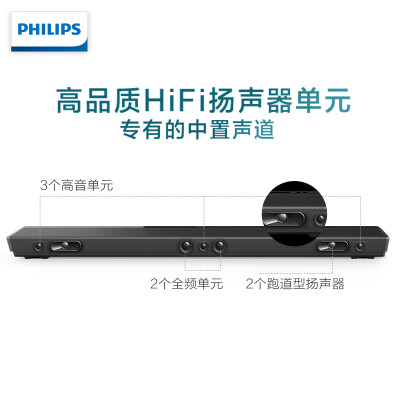 飞利浦tapb603 和Sony ht 9000f哪个好？有没有区别？