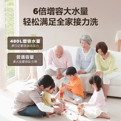海尔EC8001-PD3(U1)评价真实好吗-海尔EC8001-PD3(U1)真实使用感受_http://www.meifudie.com_好物_第5张