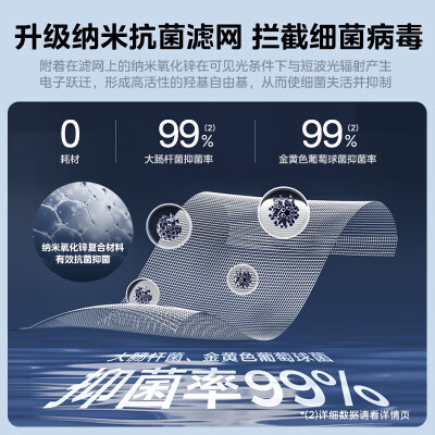 美的KFR-51LWN8MJC1B怎么样？属于什么档次？