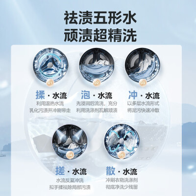 美的（Midea）MD100IAIR3怎么样？测评如何？